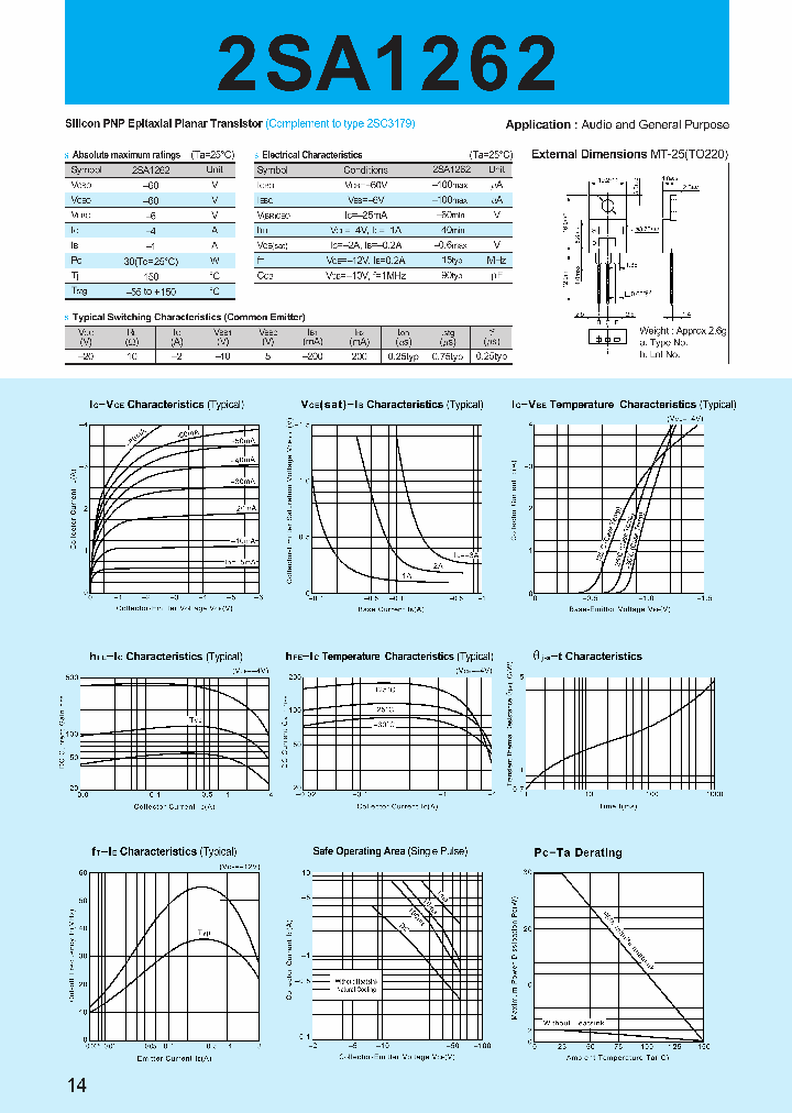 2SA1262_224883.PDF Datasheet