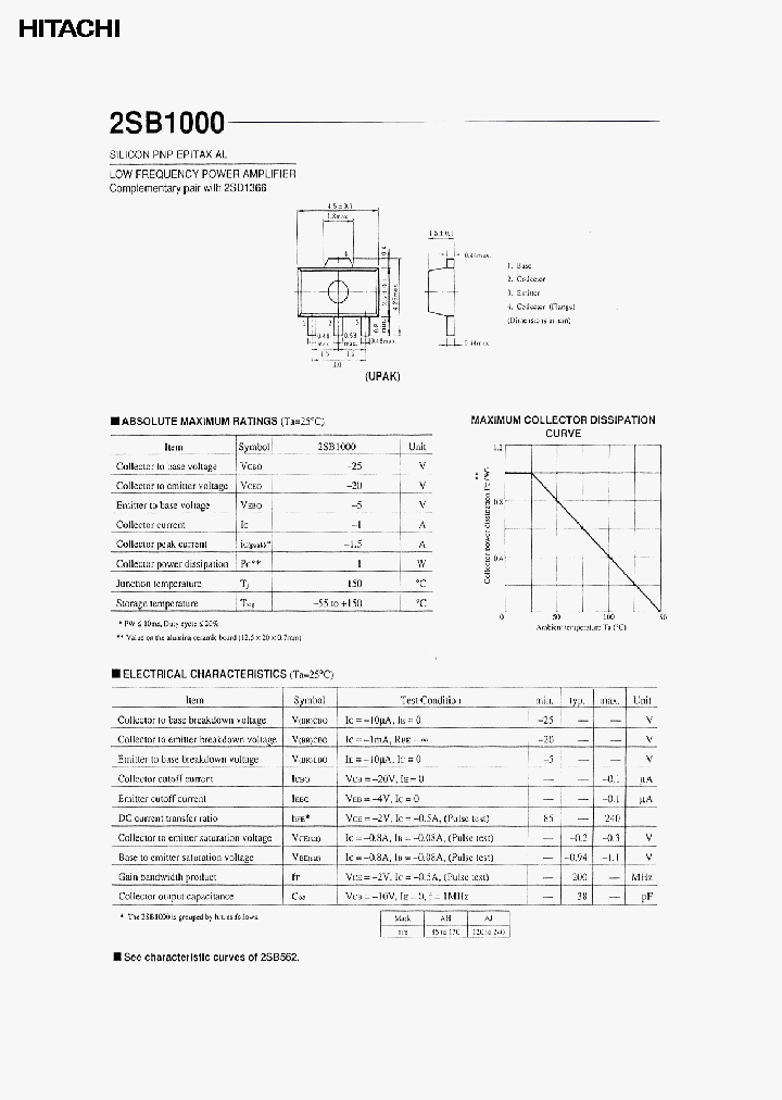 2SB1000_251413.PDF Datasheet