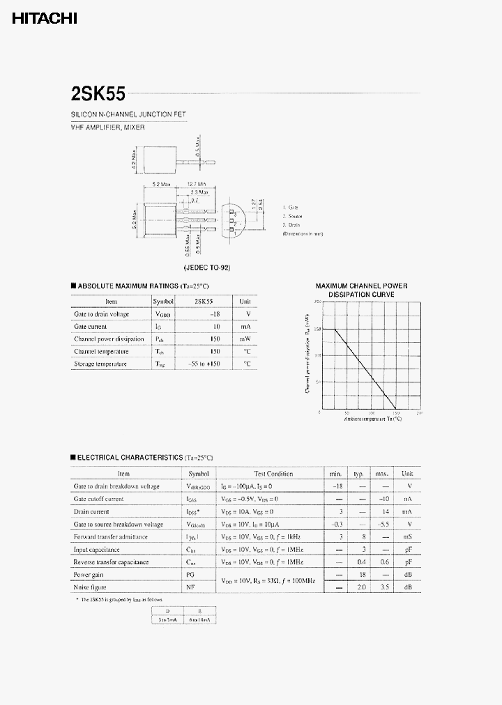 2SK55_218812.PDF Datasheet