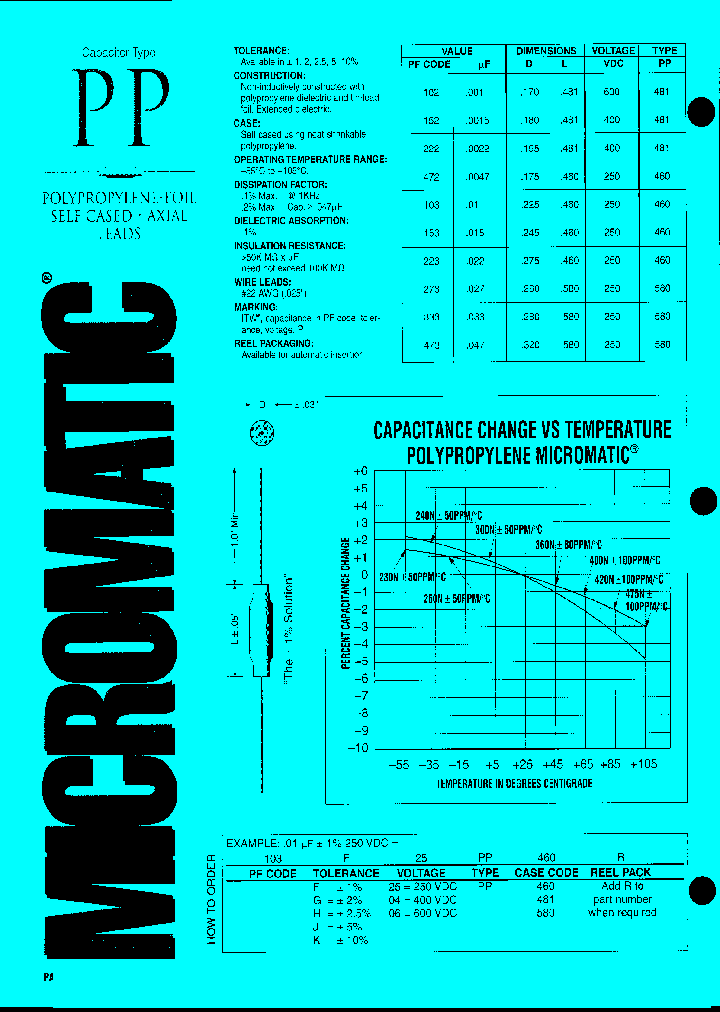 472G04PP460R_267682.PDF Datasheet
