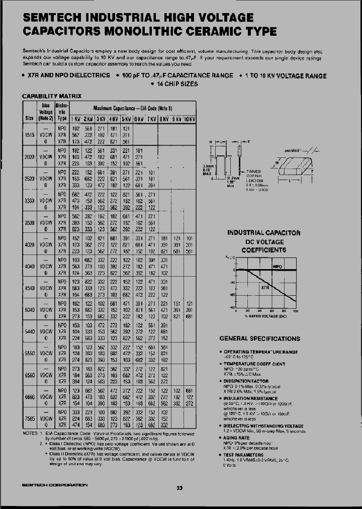6666_223050.PDF Datasheet