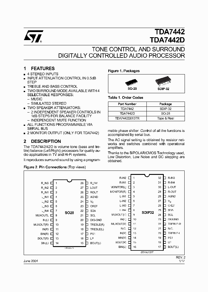 7442_248477.PDF Datasheet