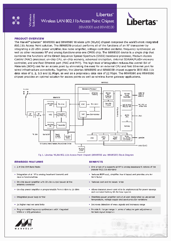 88W8500_253909.PDF Datasheet