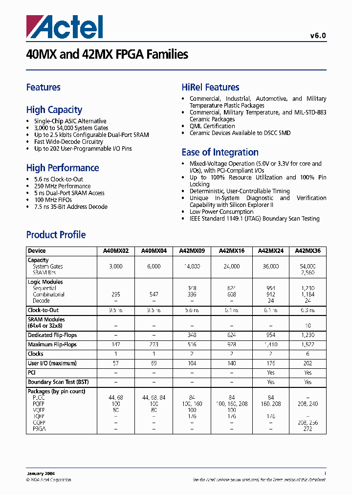 A42MX16_253671.PDF Datasheet