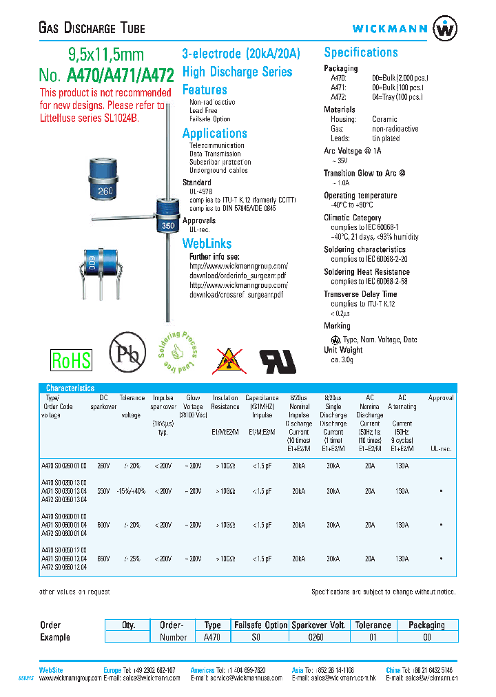 A472_261717.PDF Datasheet