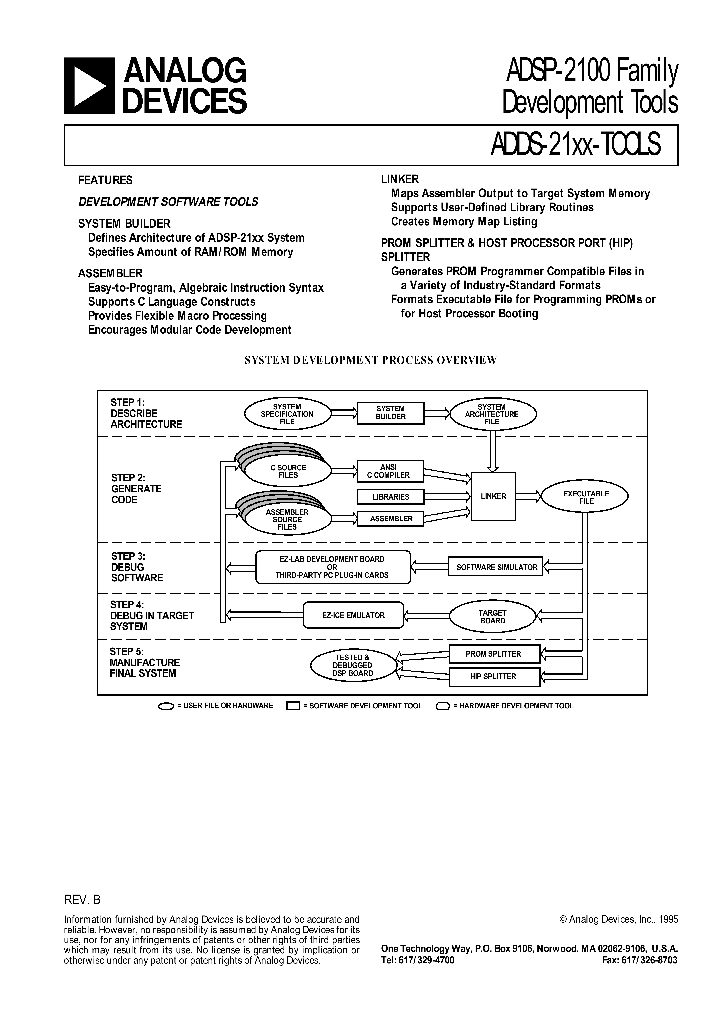 ADDS-2101-3V_225482.PDF Datasheet