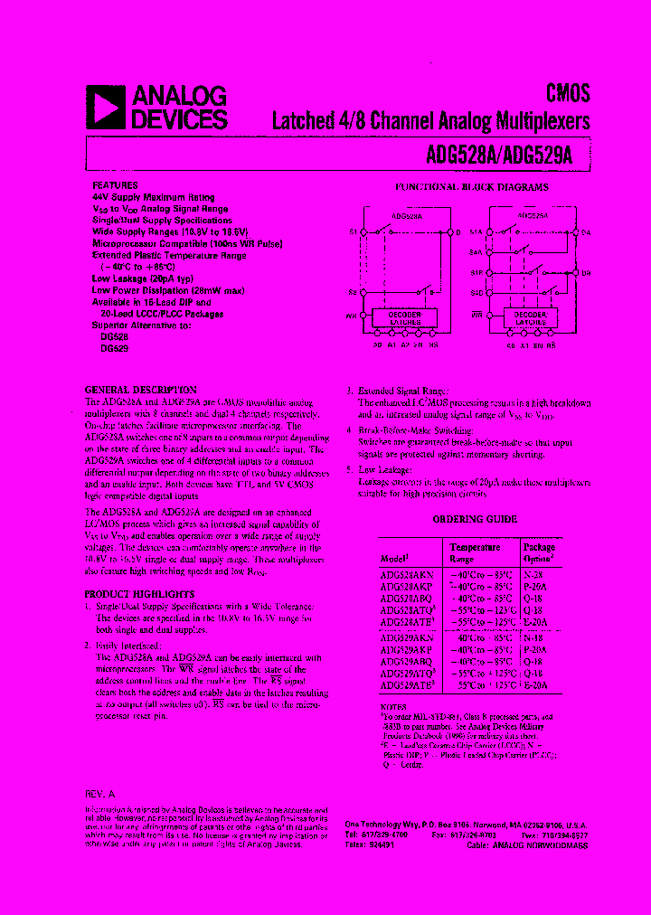 ADG529ABQ_217219.PDF Datasheet