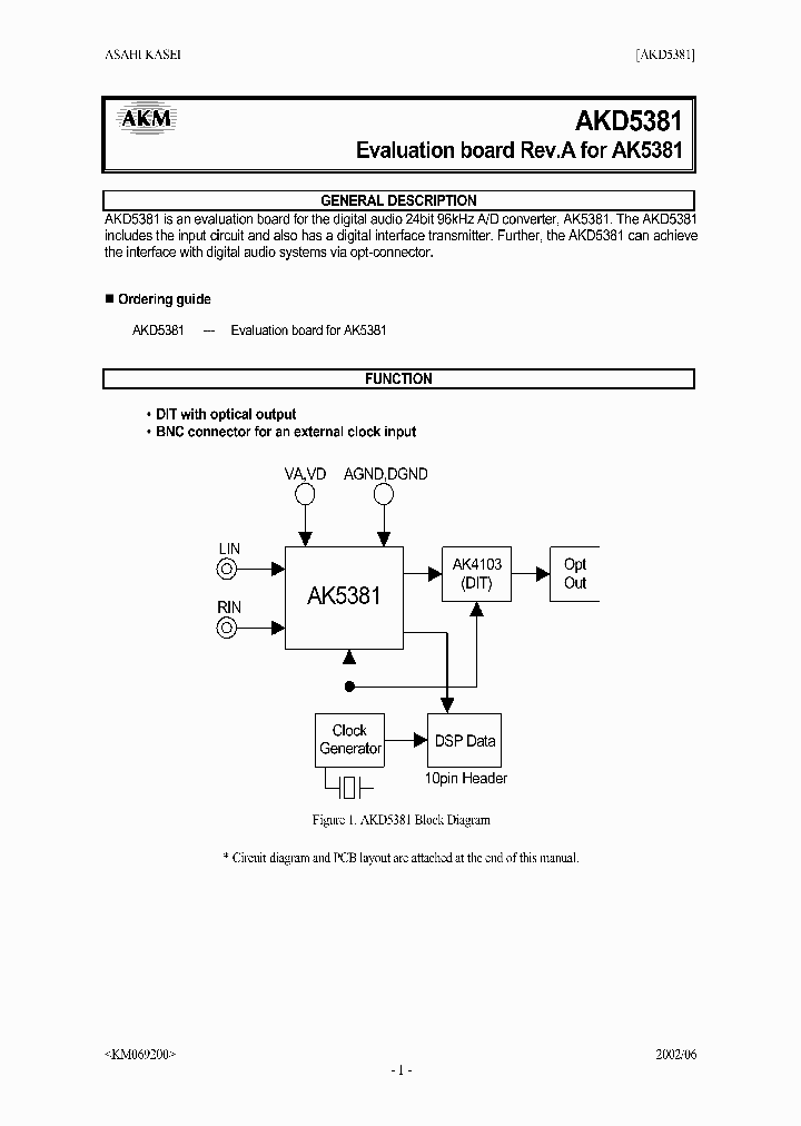 AK5381_216735.PDF Datasheet
