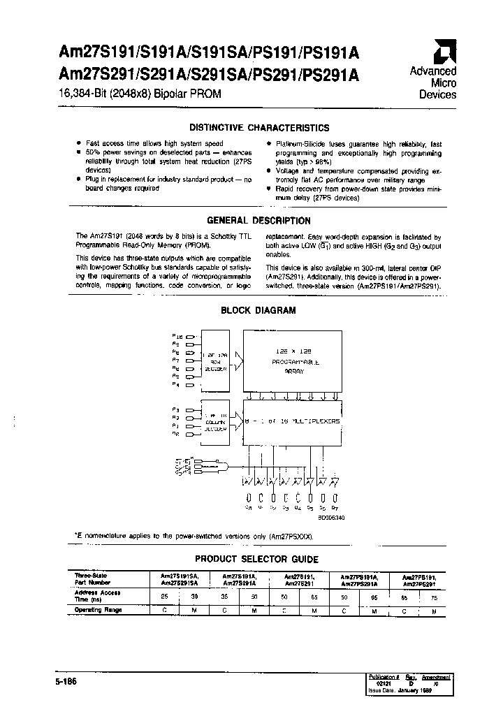 AM27S291_265174.PDF Datasheet