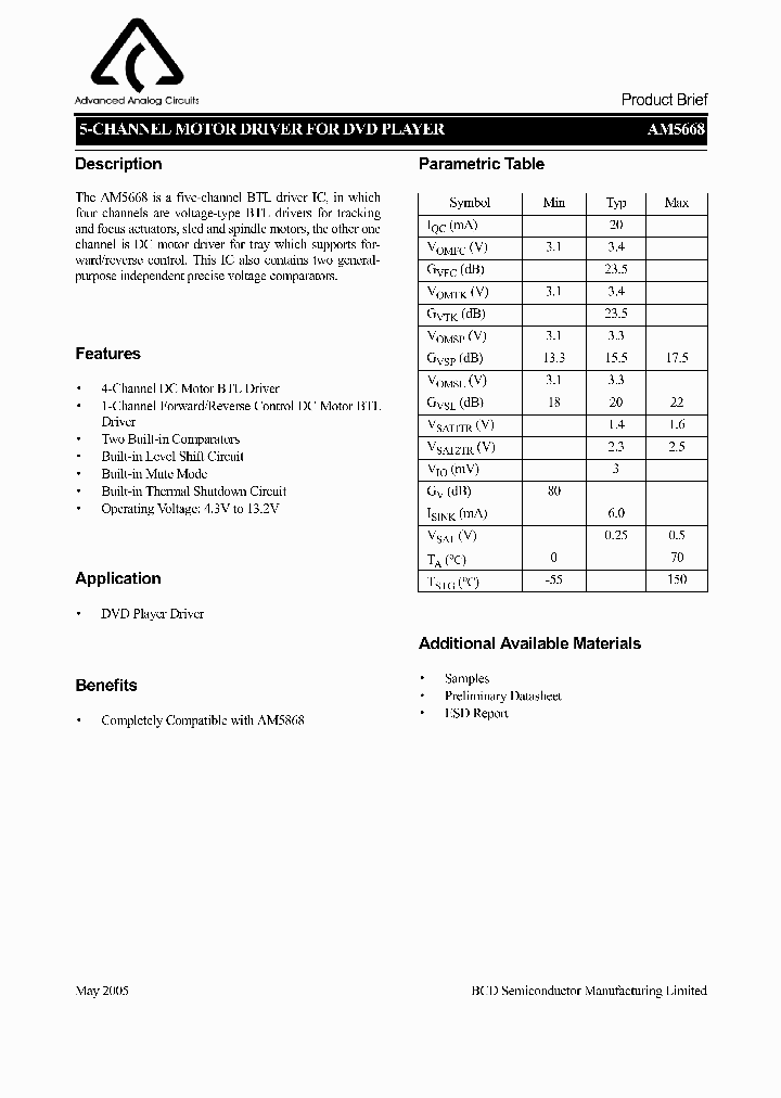 AM5668_227418.PDF Datasheet