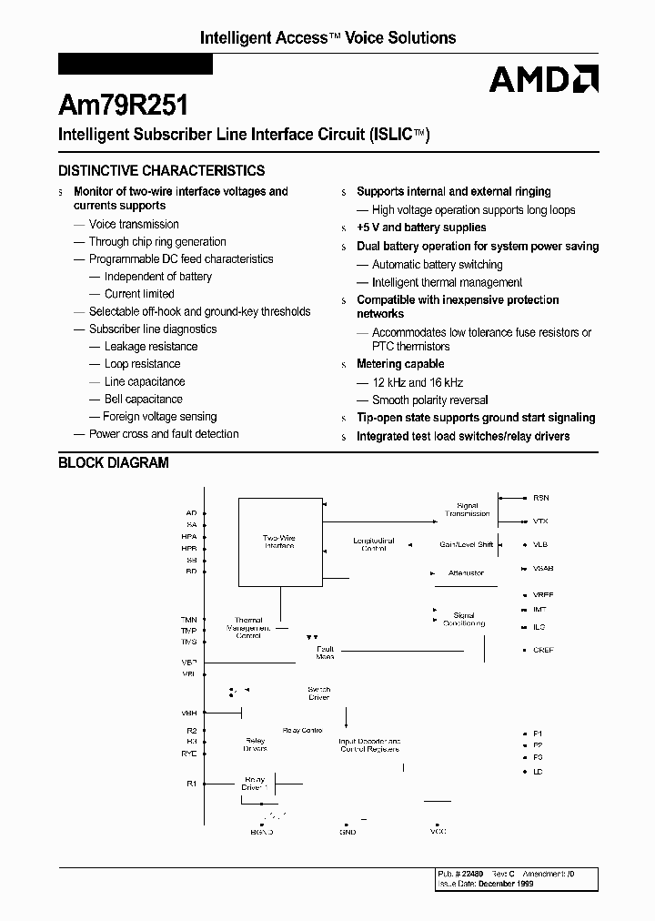 AM79R251_223295.PDF Datasheet