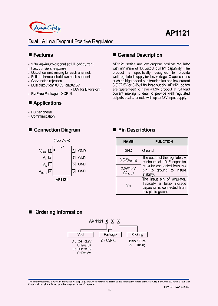 AP1121_242281.PDF Datasheet
