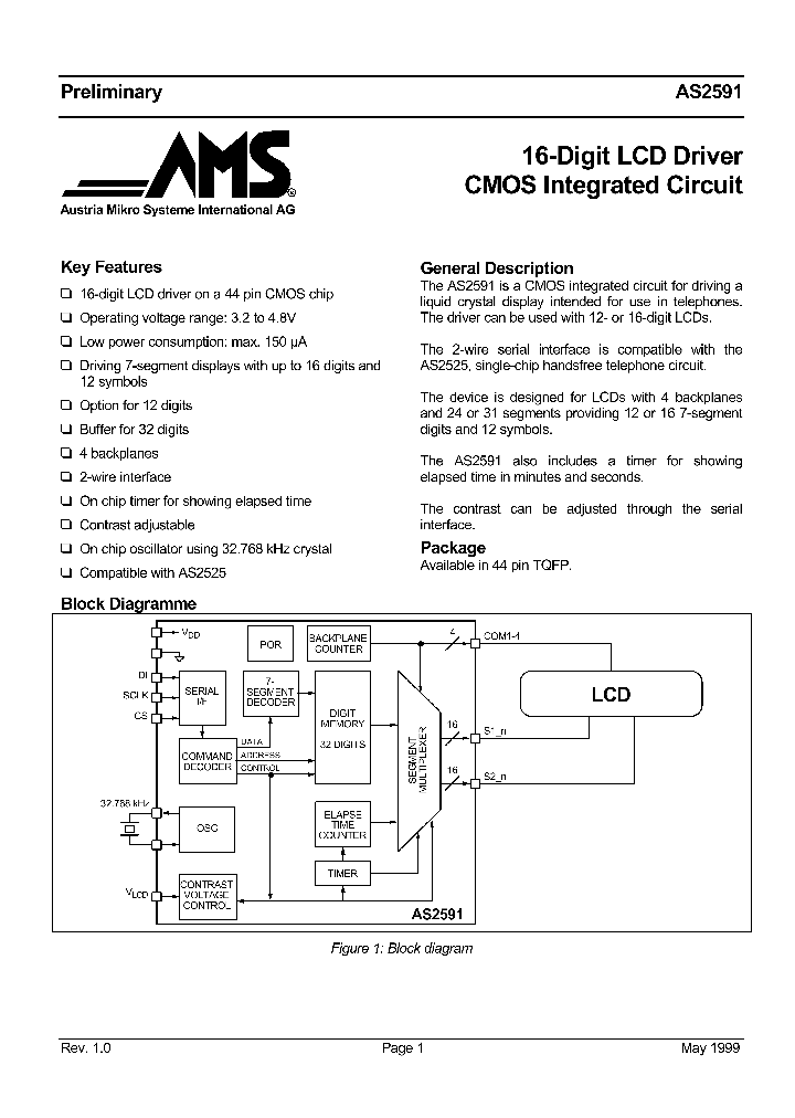 AS2591_229596.PDF Datasheet