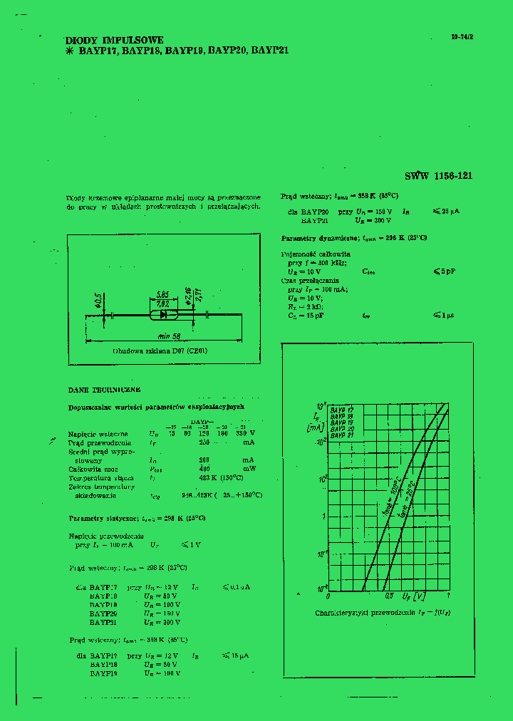 BAYP17_244443.PDF Datasheet
