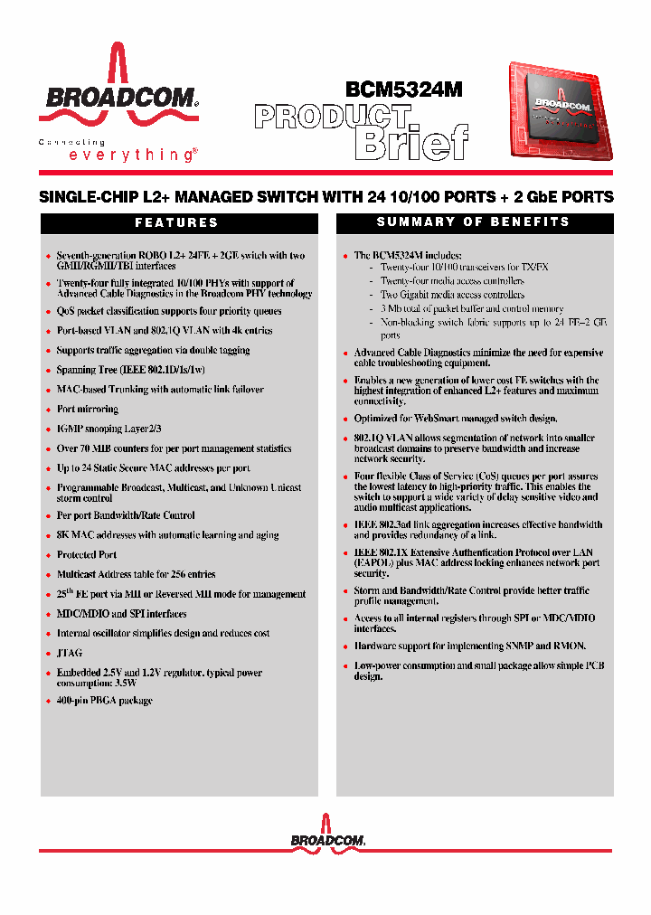 BCM5324M_248649.PDF Datasheet