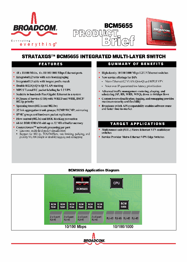 BCM5655_248712.PDF Datasheet
