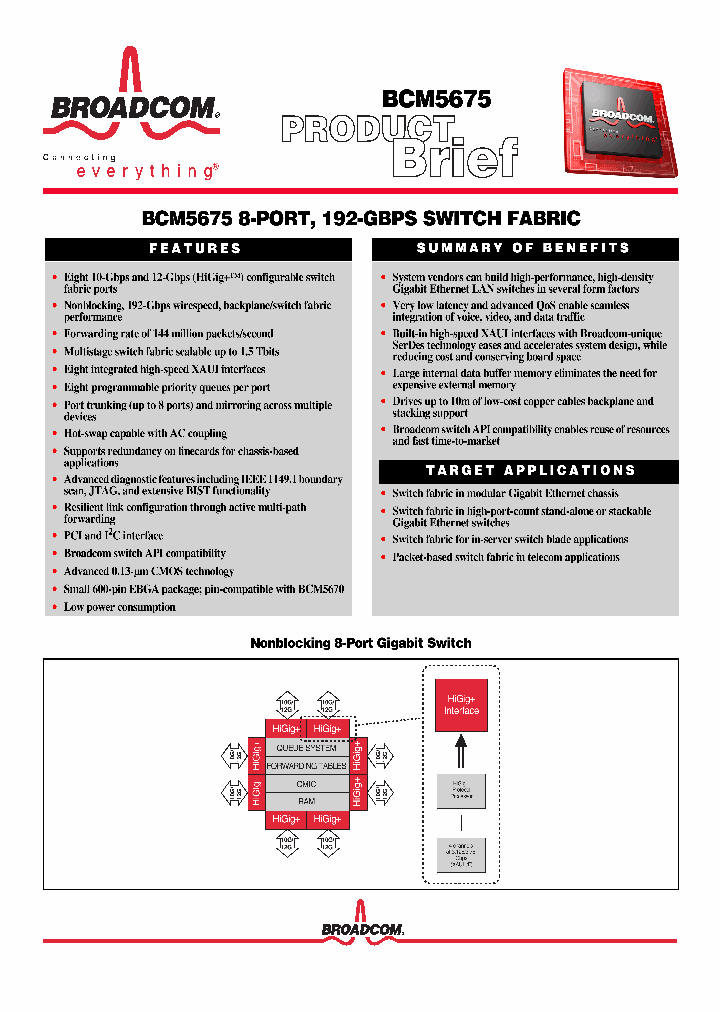BCM5675_248053.PDF Datasheet