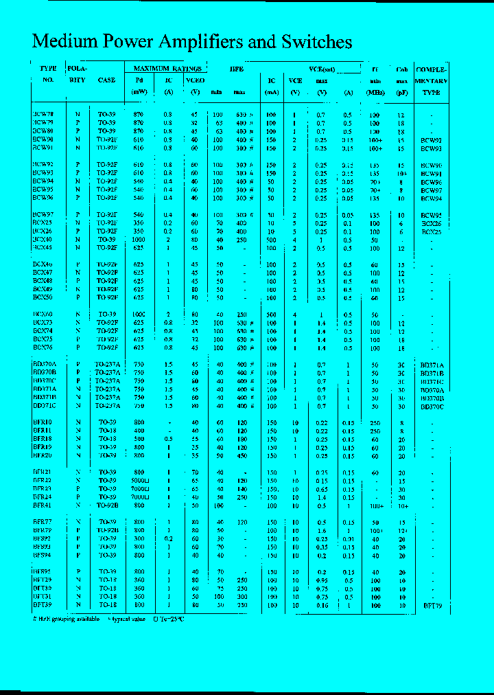 BD371A_204898.PDF Datasheet
