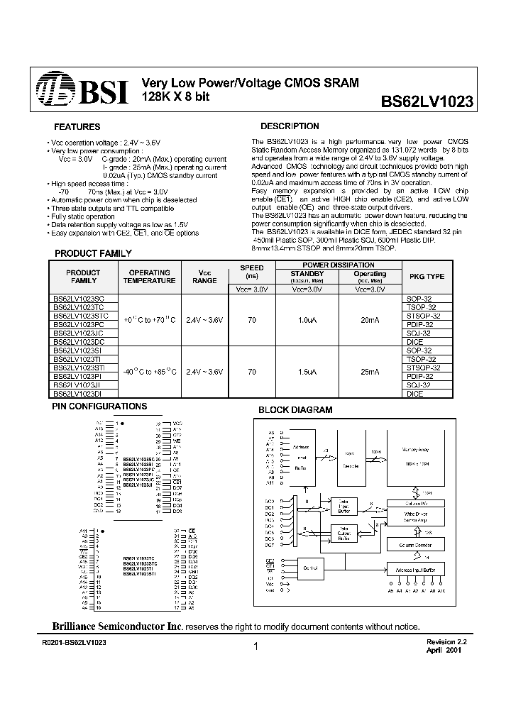 BS62LV1023_224271.PDF Datasheet