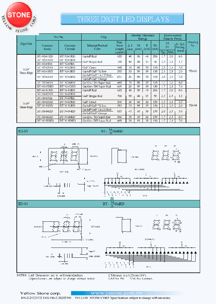 BT-N341RD_242709.PDF Datasheet