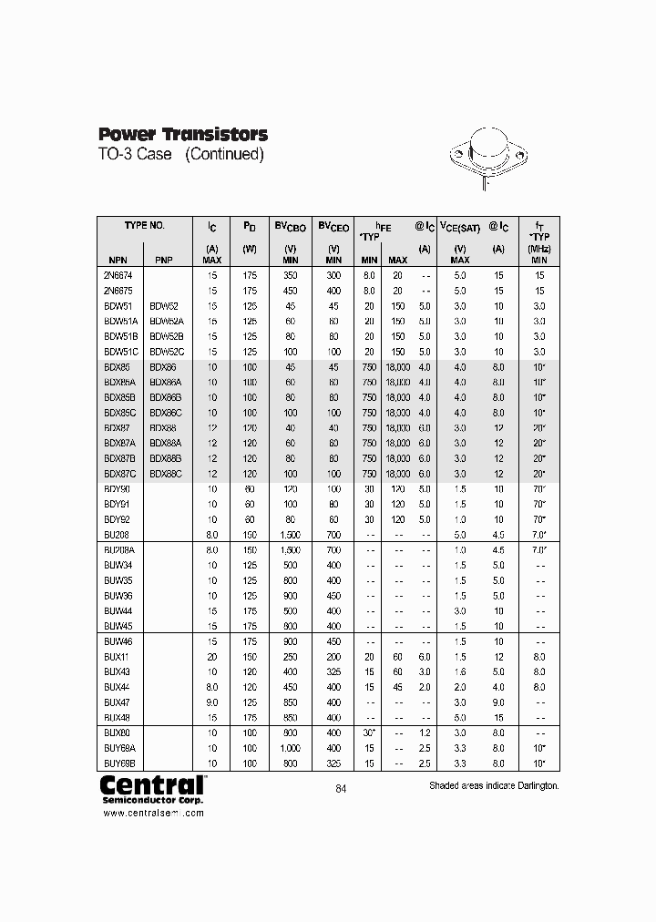 BU208_204703.PDF Datasheet