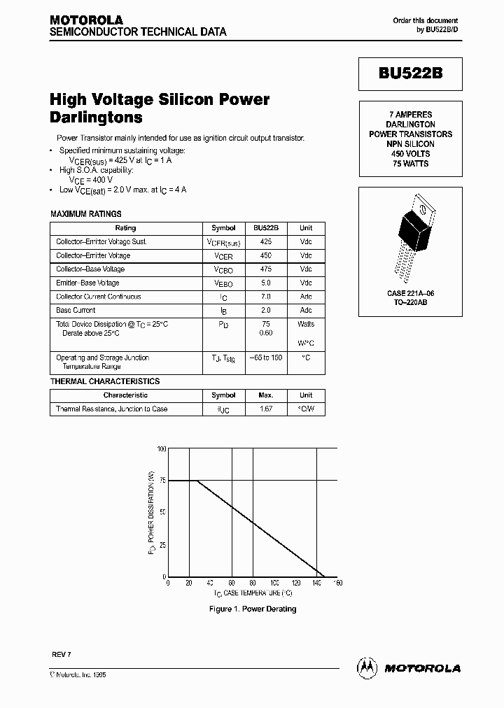 BU522B_218405.PDF Datasheet