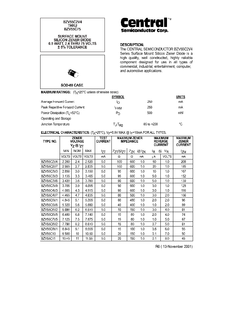 BZV55C8V2_259526.PDF Datasheet