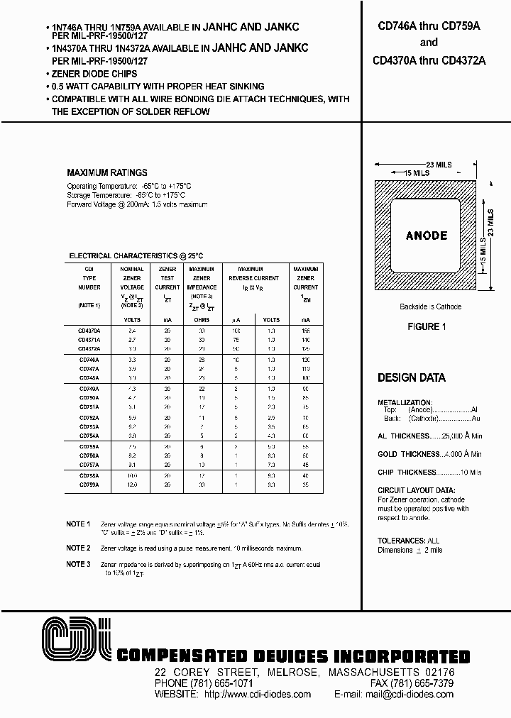 CD746A_235064.PDF Datasheet