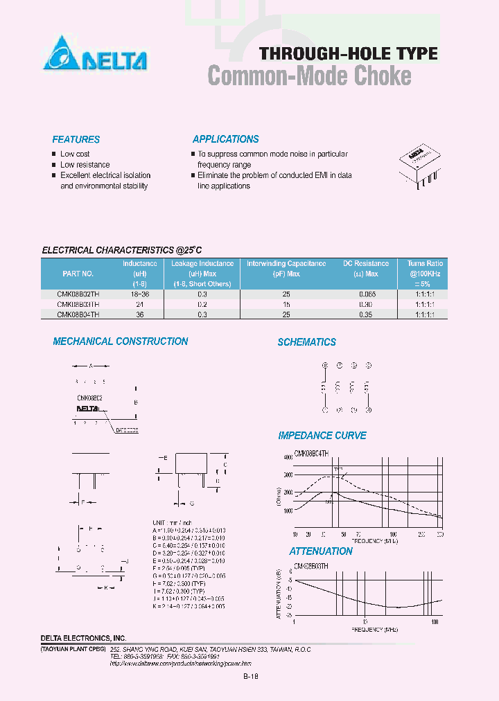 CMK08B02TH_217459.PDF Datasheet