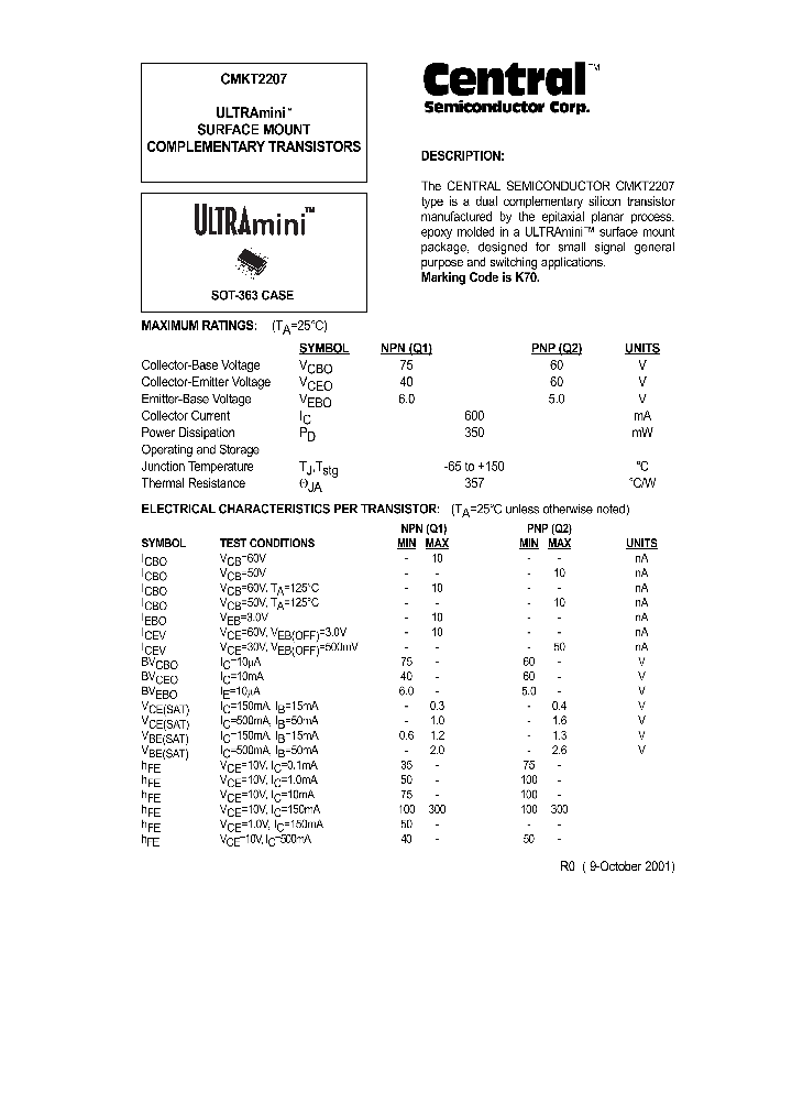 CMKT2207_217471.PDF Datasheet