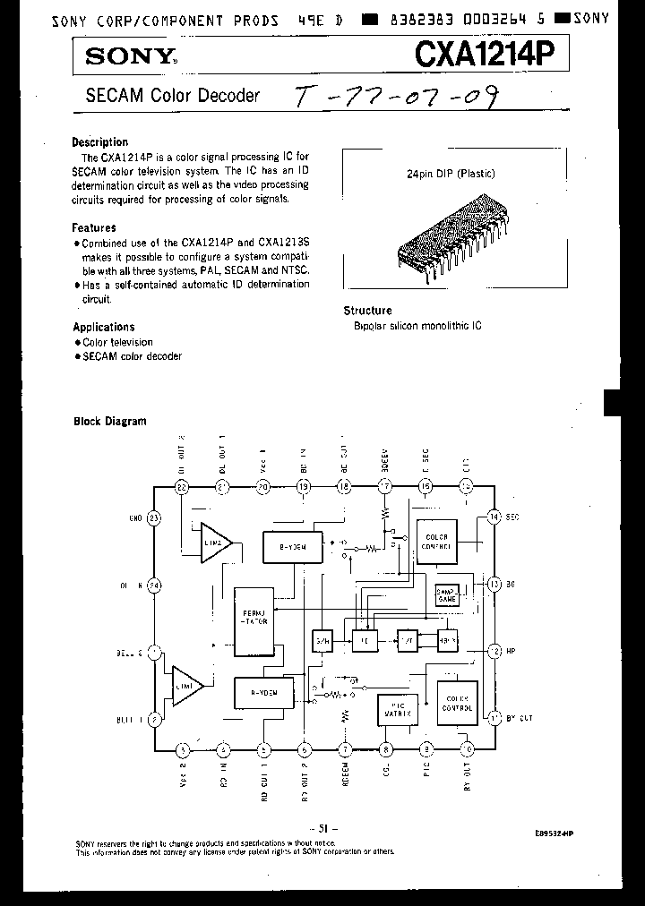 CXA1214P_223433.PDF Datasheet