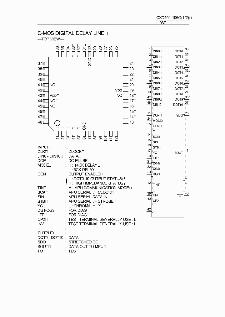 CXD101-106Q_220186.PDF Datasheet