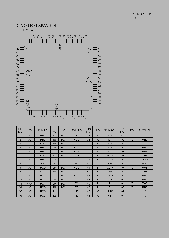 CXD1095AR_220187.PDF Datasheet