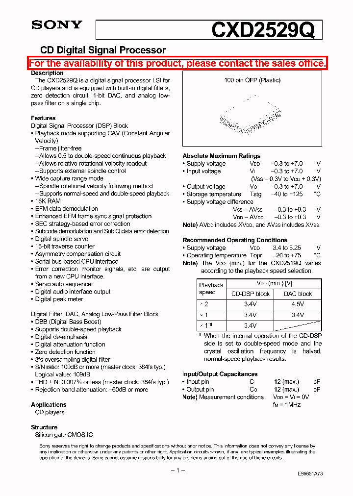CXD2529Q_250662.PDF Datasheet