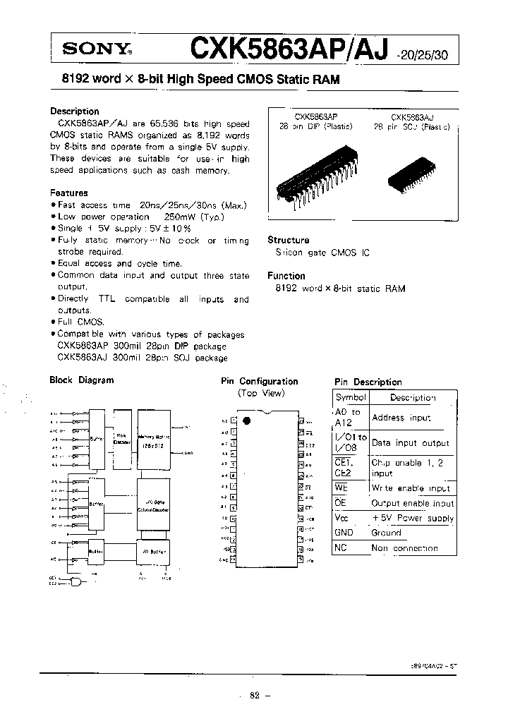 CXK5863_223617.PDF Datasheet