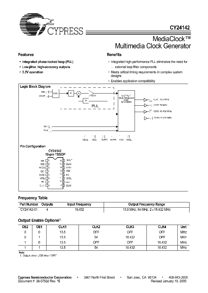 CY24142_215342.PDF Datasheet