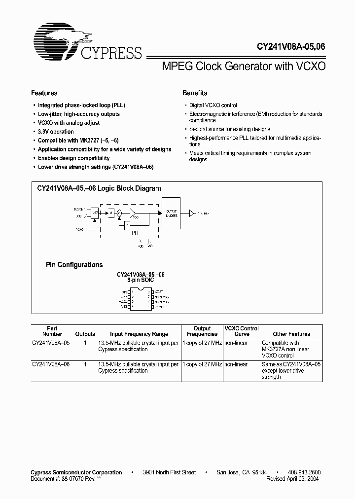CY241V08A-05_215348.PDF Datasheet
