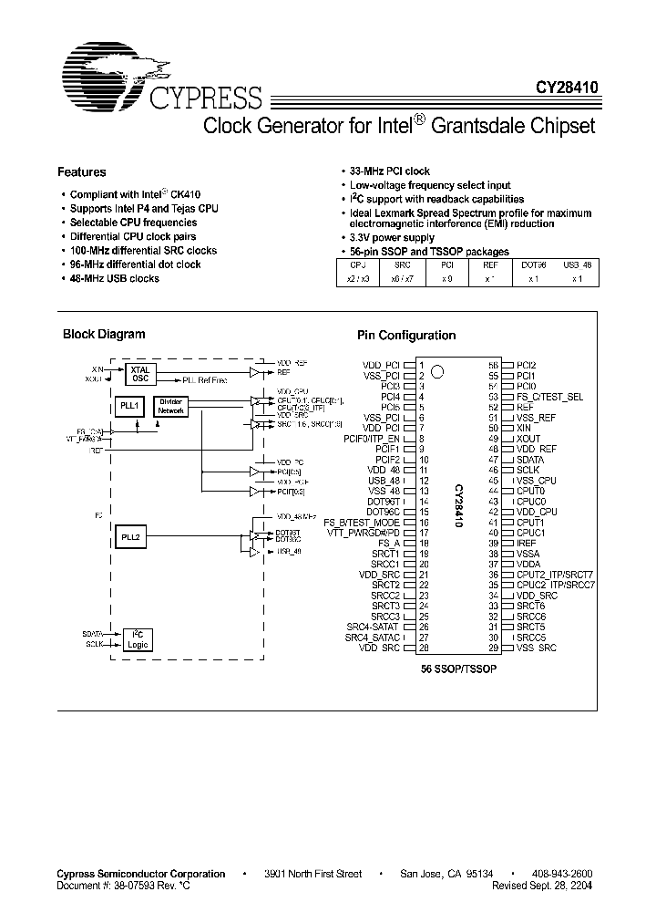 CY28410_221948.PDF Datasheet