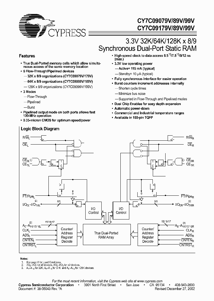 CY7C09199V_240406.PDF Datasheet