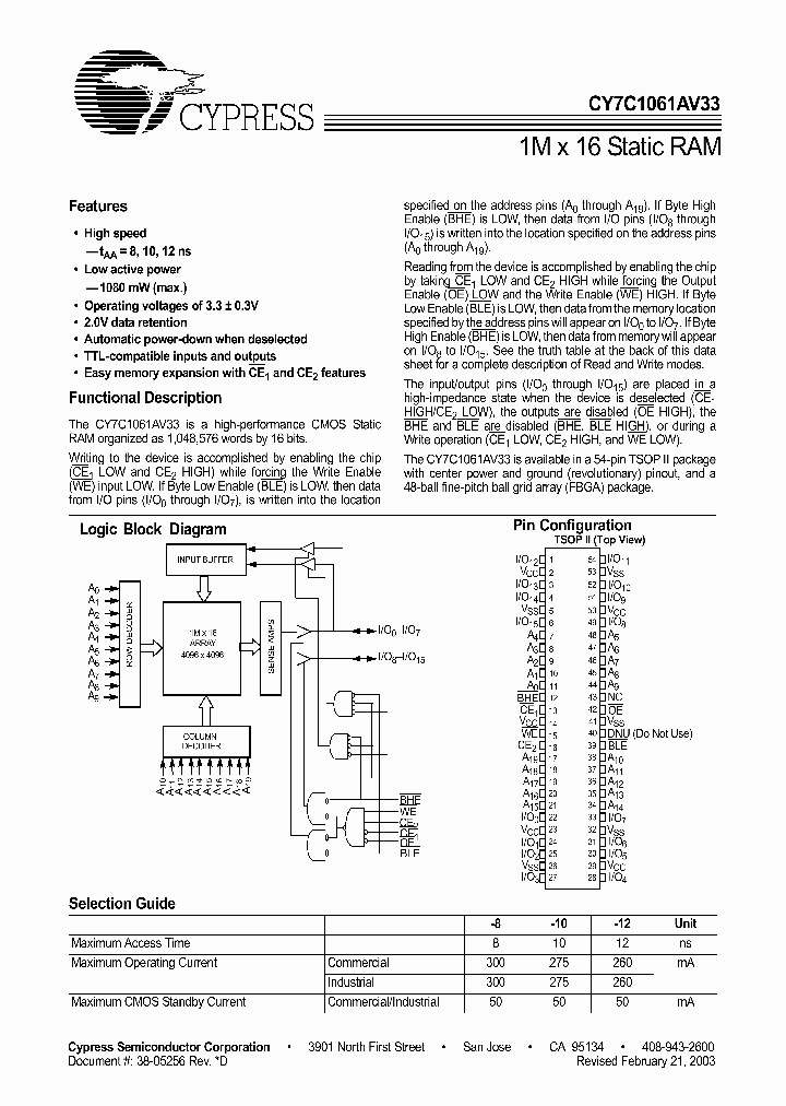 CY7C1061AV33-12ZC_224206.PDF Datasheet