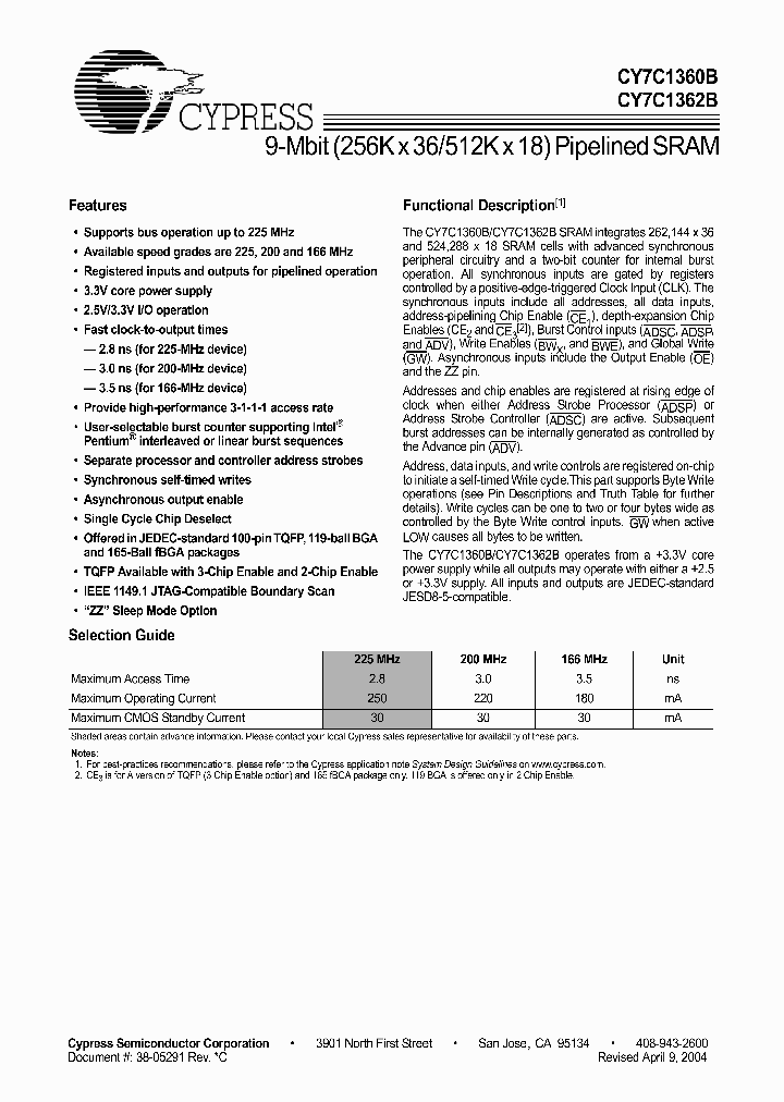 CY7C1360B-166AC_226037.PDF Datasheet