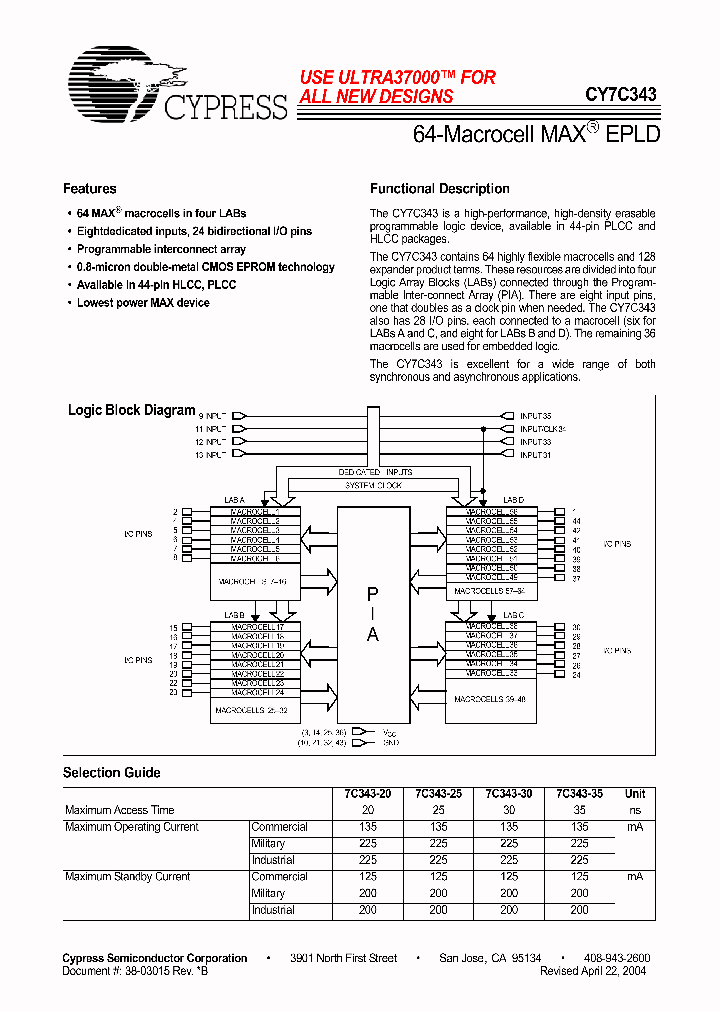 CY7C343_205350.PDF Datasheet