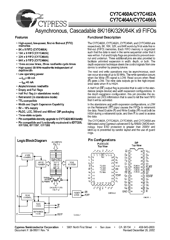 CY7C466A-10PTC_232047.PDF Datasheet