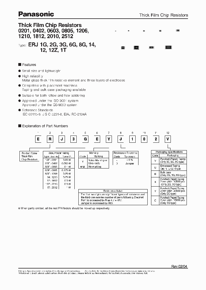 ERJ-11YXXXX_249374.PDF Datasheet