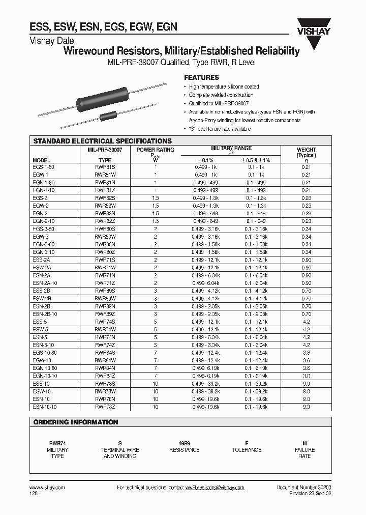 ESS_224891.PDF Datasheet