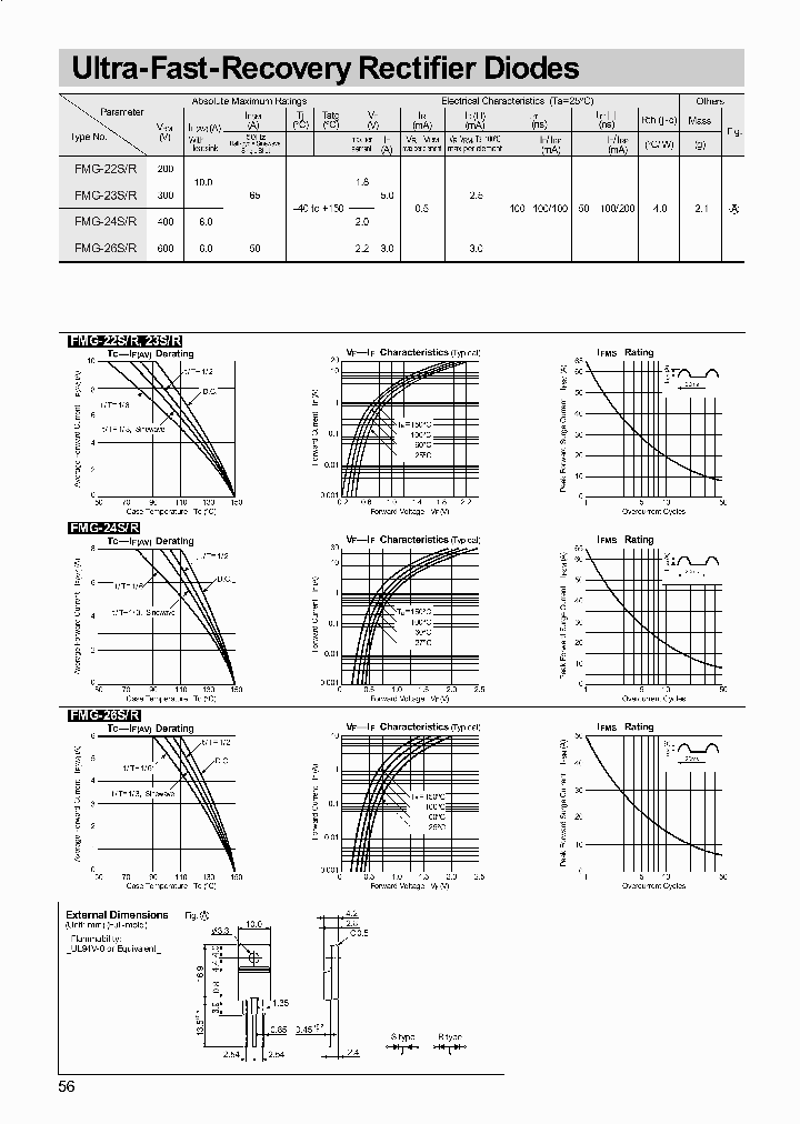 FMG-22R_243123.PDF Datasheet
