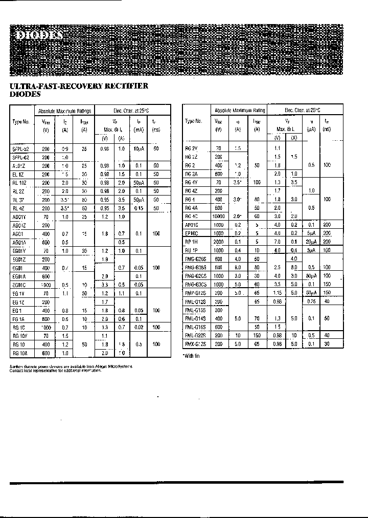FMLG16S_264921.PDF Datasheet