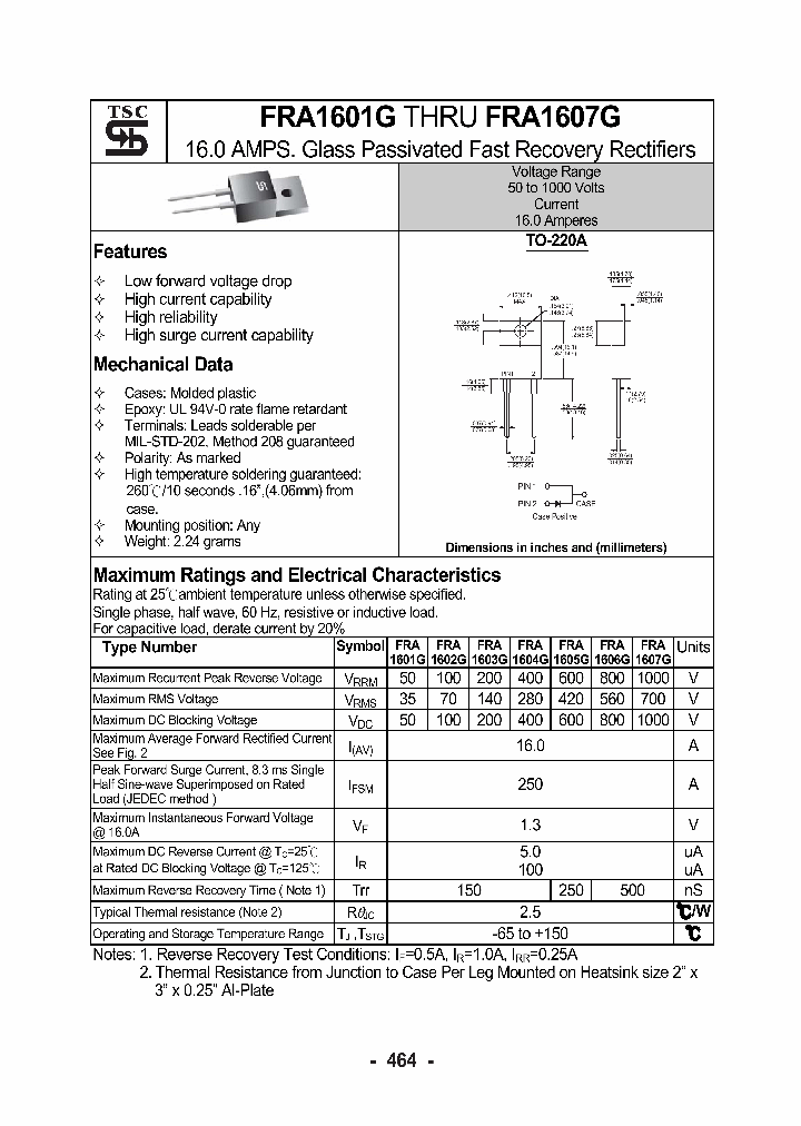 FRA1601G_223191.PDF Datasheet