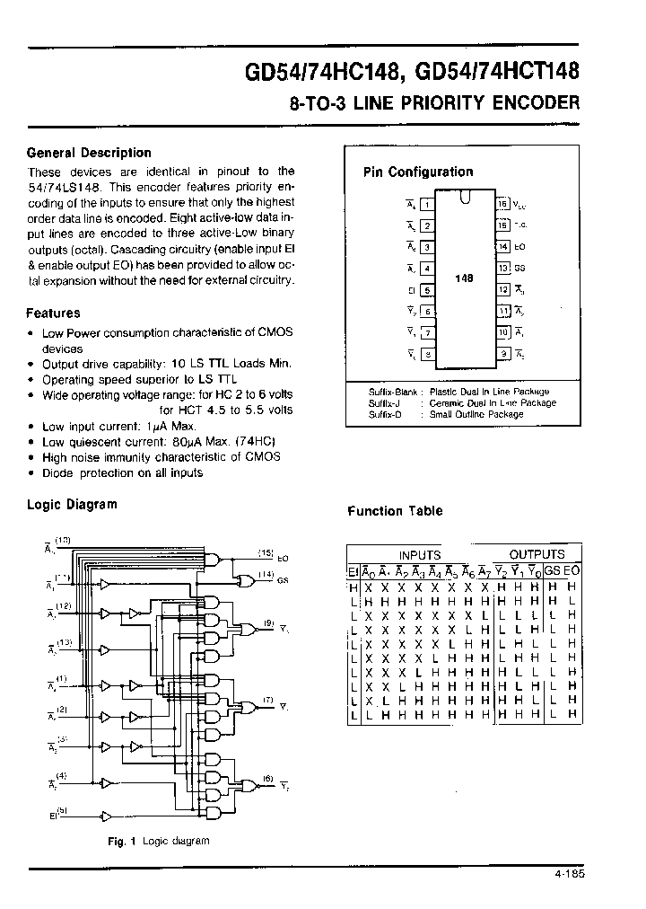 GD74HC148_219611.PDF Datasheet