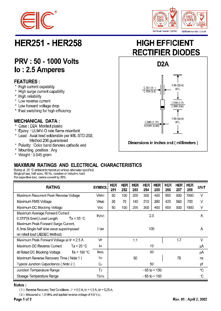 HER251_215872.PDF Datasheet